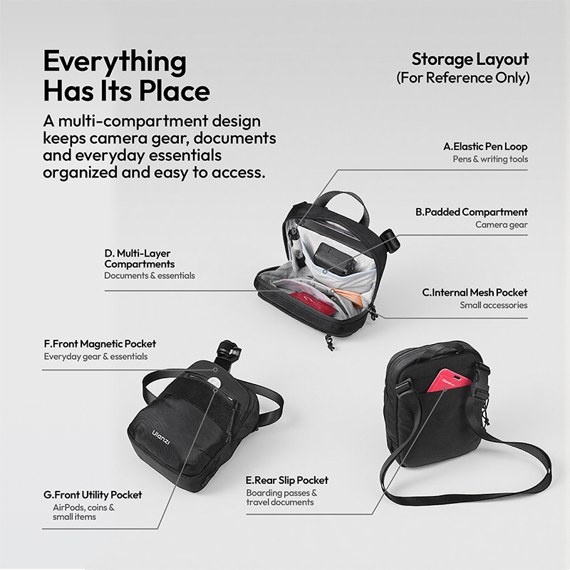Ulanzi CB05 3L Mini Creator Ça - Camera Bag Waterproof incelemesi ve fiyatı