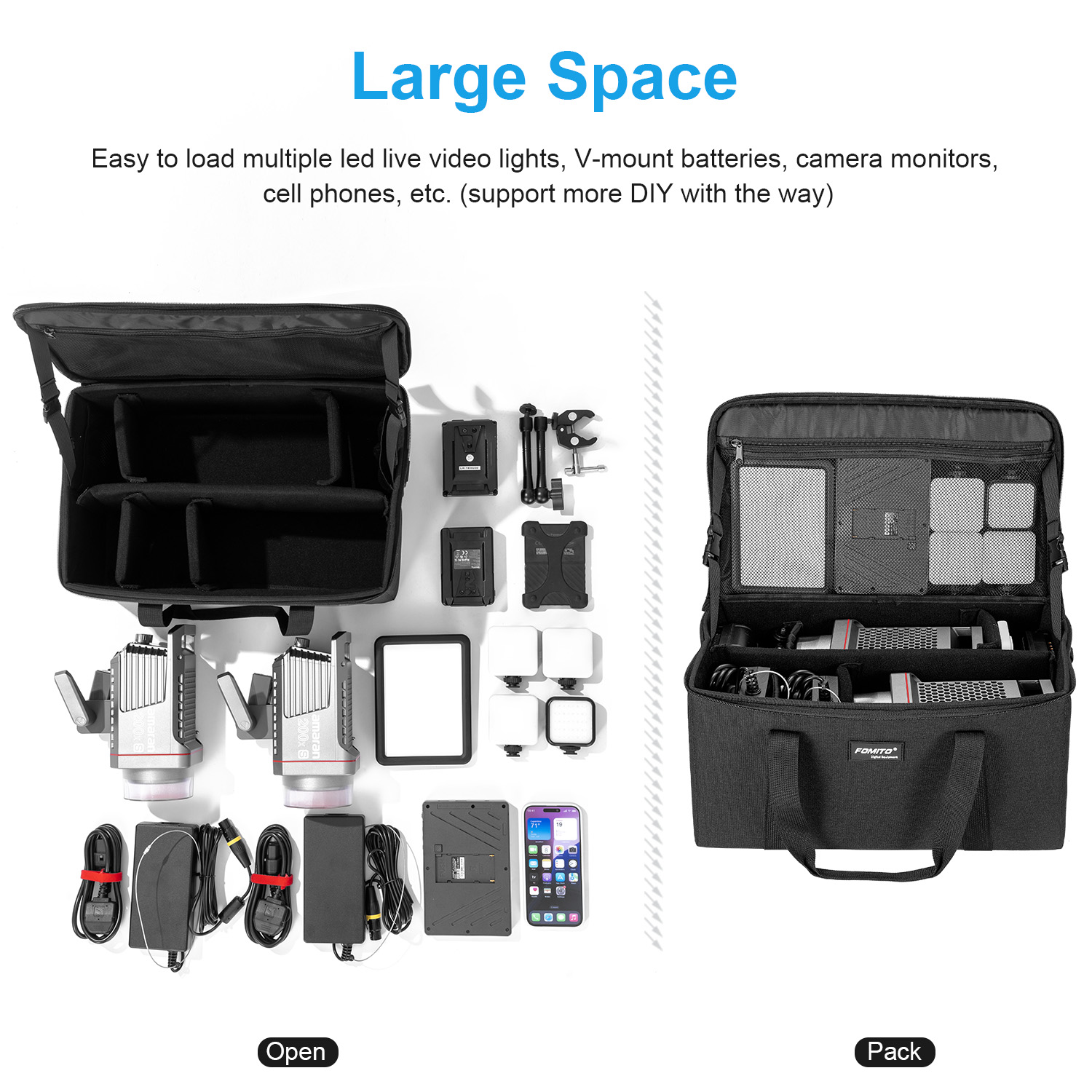 FOMITO Kamera Çantası Crossbod - Camera Bag Waterproof incelemesi ve fiyatı