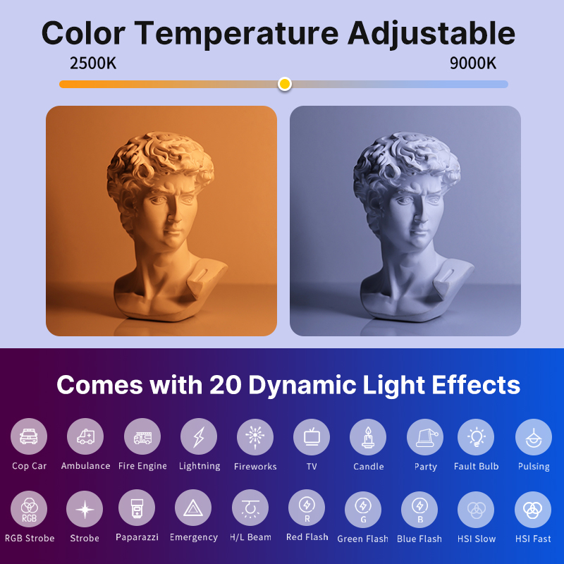 Ulanzi VL119 El RGB Renkli Çub - Video Led Light Panel incelemesi ve fiyatı