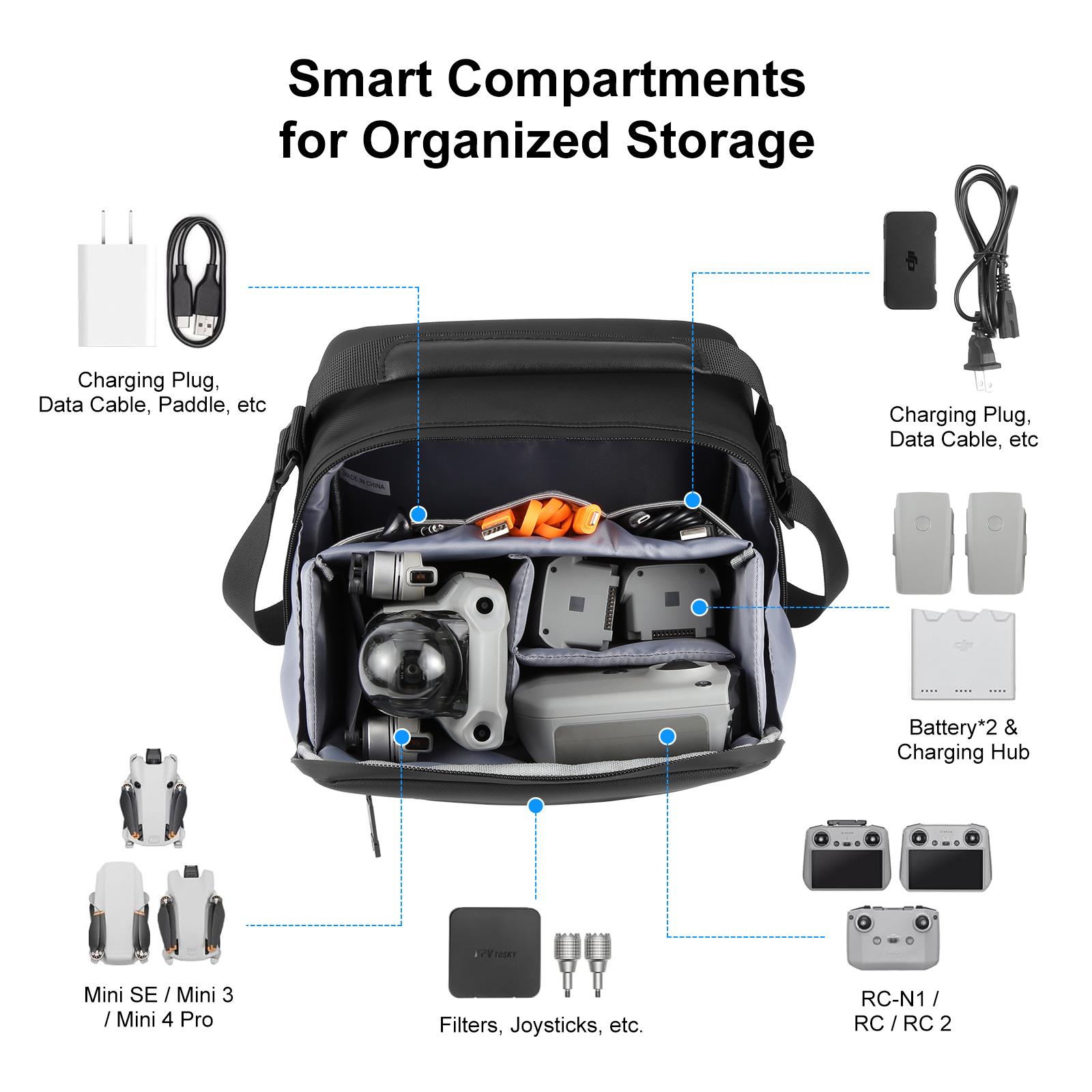 PULUZ Su Geçirmez PU Kumaş Dro - Camera Bag Waterproof incelemesi ve fiyatı