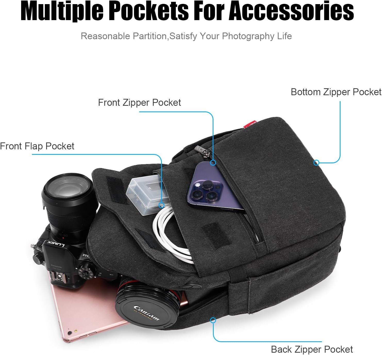 Kompakt kamera çantası, yağmur - Camera Bag Waterproof incelemesi ve fiyatı