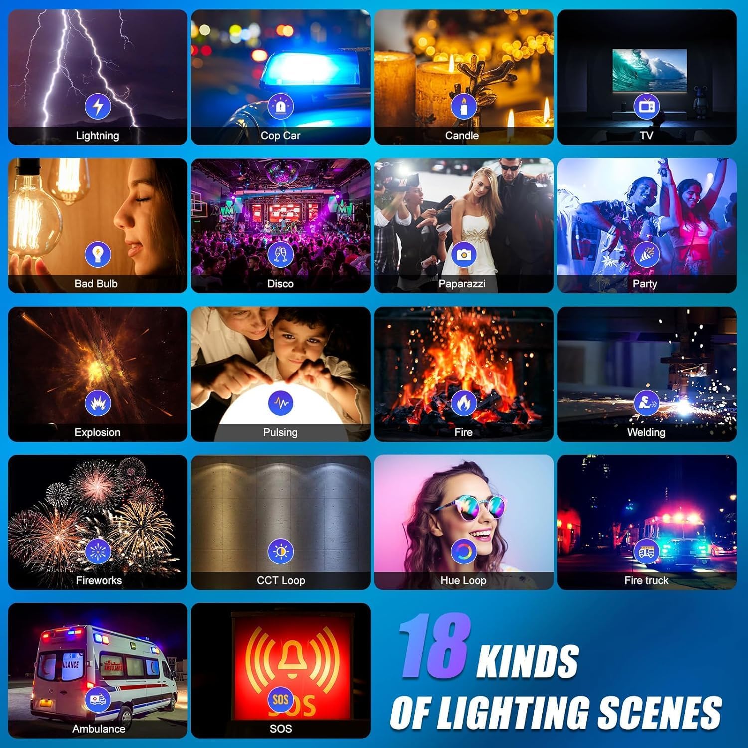 RGB LED Video Aydınlatma Kiti, - Video Led Light Panel incelemesi ve fiyatı
