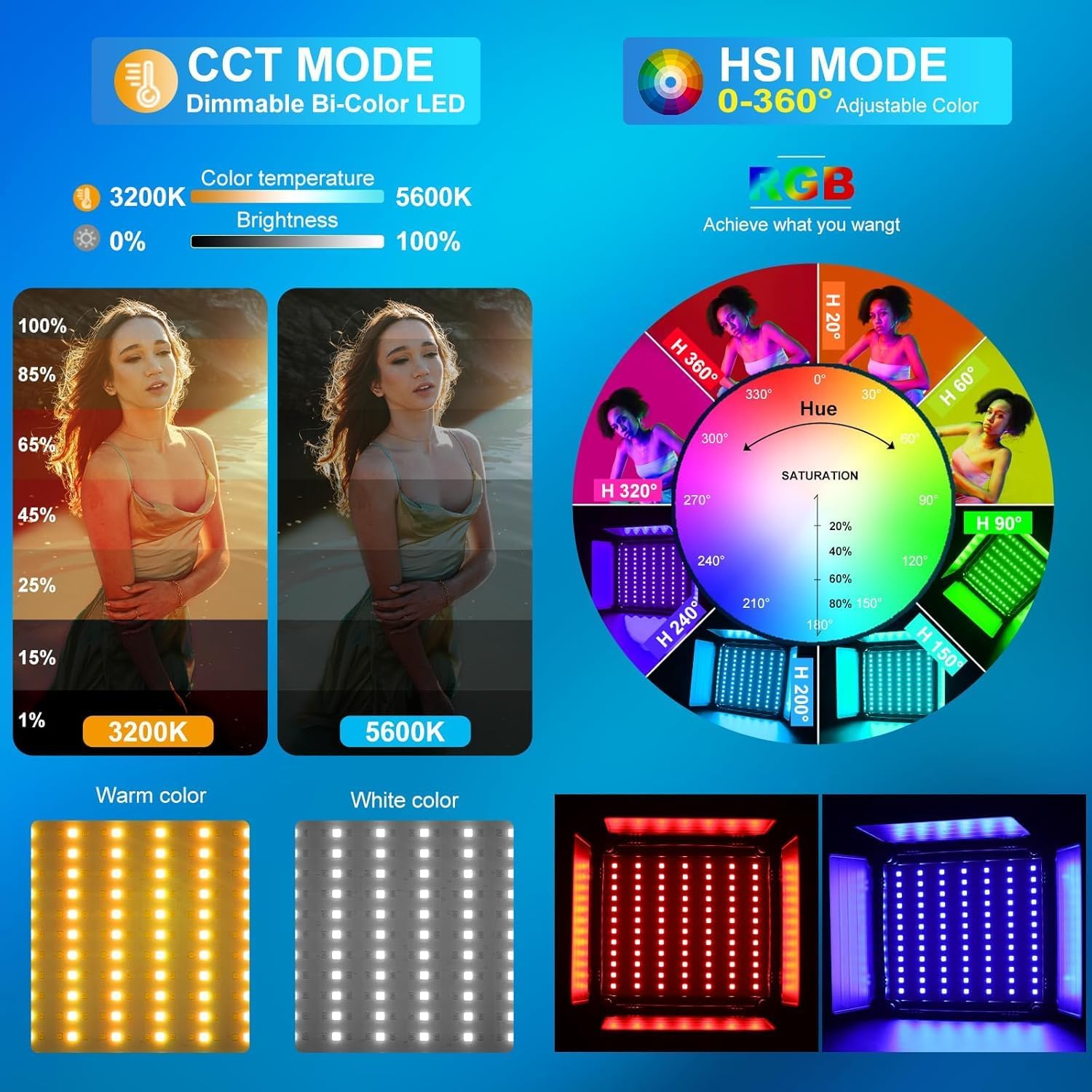 RGB LED Video Aydınlatma Kiti, - Video Led Light Panel incelemesi ve fiyatı
