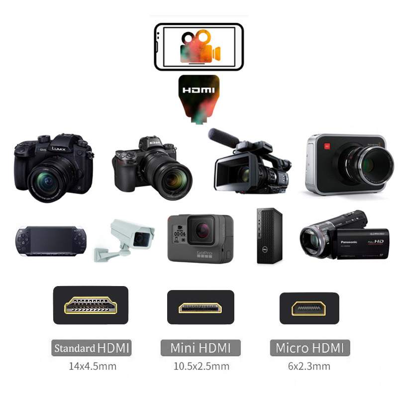 HDMI Adaptörü 4K Video Yakalam - Photography Blog incelemesi ve fiyatı