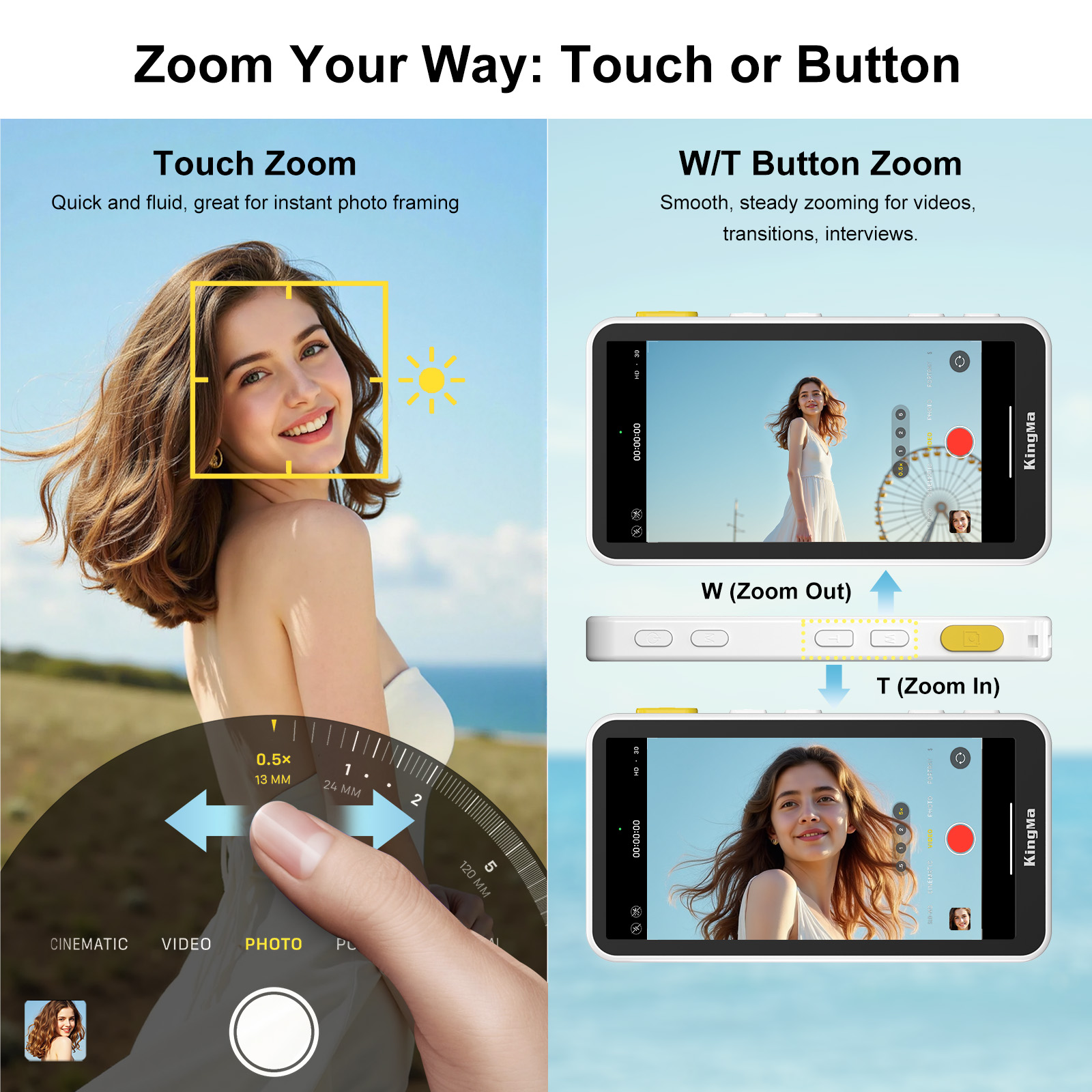 PH02 ULTRA Telefon Vlog Selfie - Photography Blog incelemesi ve fiyatı