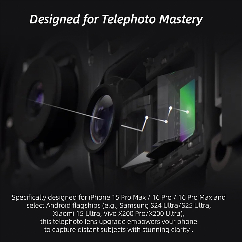 Fotorgear-Retro 2X Telefoto Le - Xiaomi Photography Kit 15 Ultra incelemesi ve fiyatı